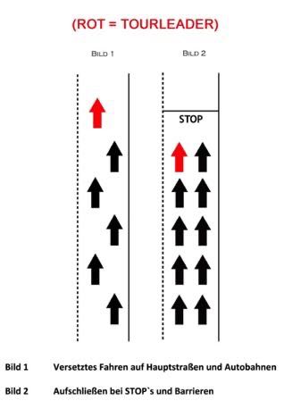 FersetztesFahren_2