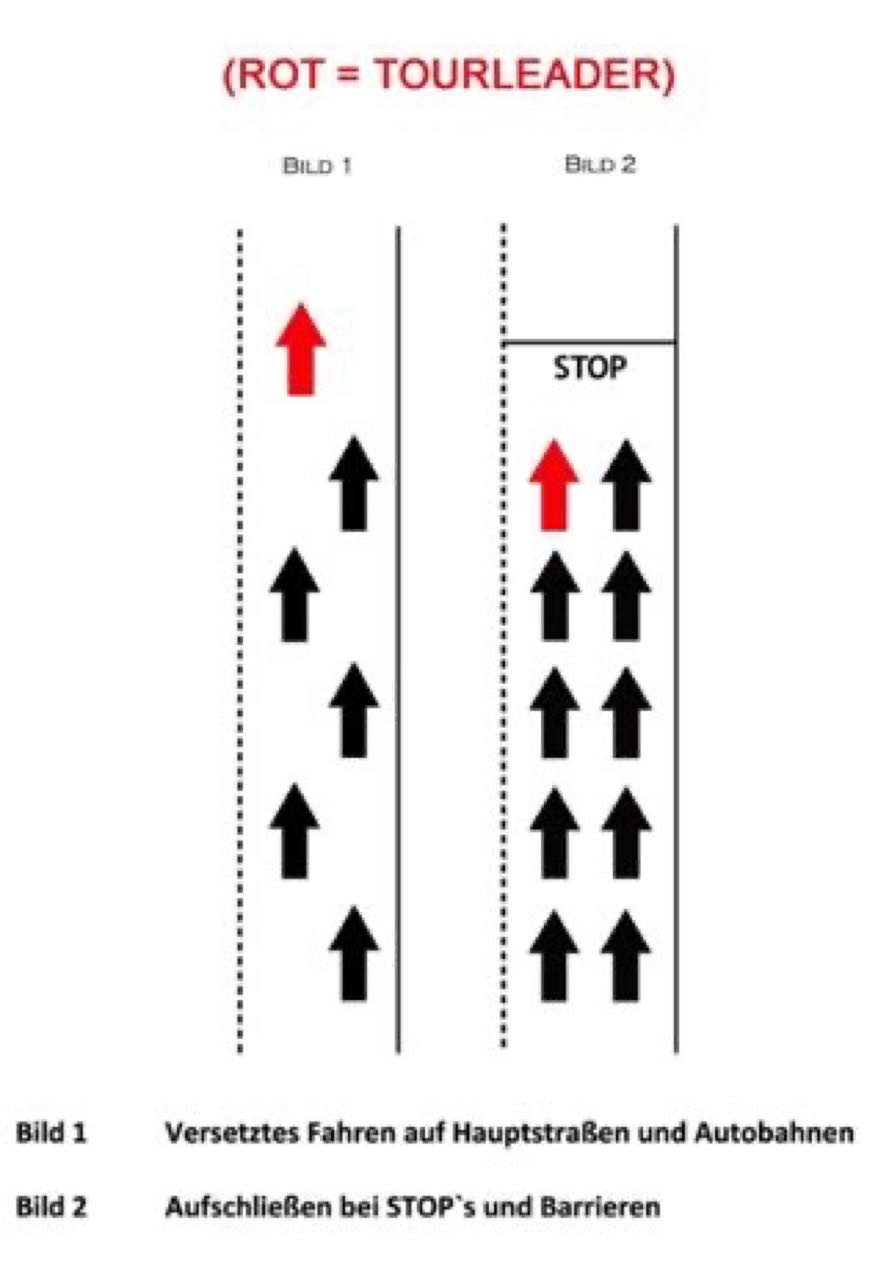 FersetztesFahren_2