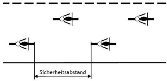 VersetztesFahren_2