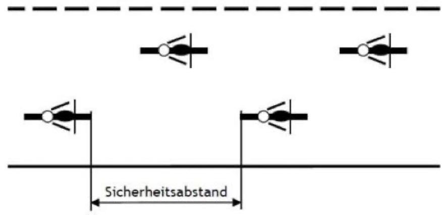 VersetztesFahren_2